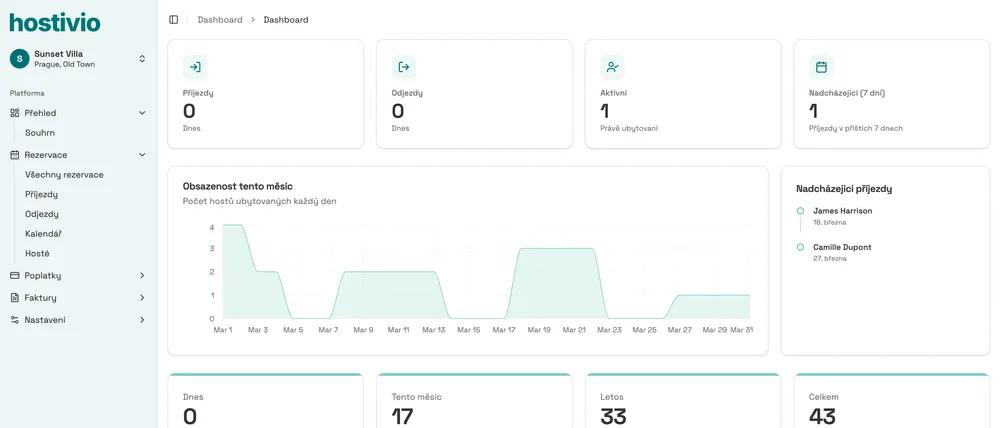 Hostivio dashboard — správa ubytování, domovní kniha a rezervace online